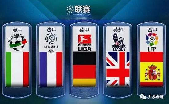 中国的体育